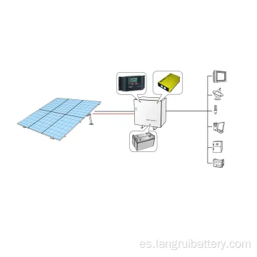 Sistema de energía solar de alta eficiencia 750W para el hogar utilizando